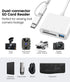 SD Card Reader for iPhone iPad, 3-in-1 SD Adapter with Dual Slots & USB Port, Memory Card Adapter