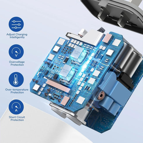 USB C Charger Block, Dual Port Type C Wall Charger 20W Fast Charging for iPhone 14/14 Pro/14 Pro Max/13/12