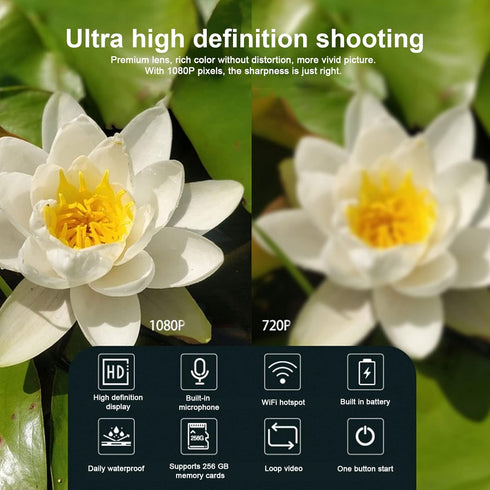 Mini Portable Camera, 1080P HD, Built-in Microphone, Long Lasting Battery Life, Outdoor Sport Action Camera