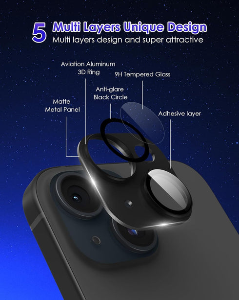iPhone 15 Plus Camera Lens Protector - Black Metal Aluminium Alloy Ring, 9H Tempered Glass, Case Friendly Cover.