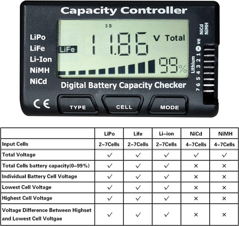 Battery Tester Digital Capacity Checker for LiPo/Life/Li-ion/NiCd/NiMH Battery Packs