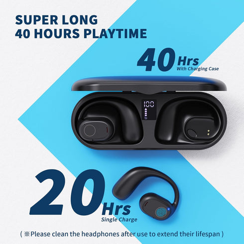PSIER Open Ear Bluetooth 5.3 Sports Headphones, Wireless Earbuds with Digital Display Charging Case, 40 Hours Playtime