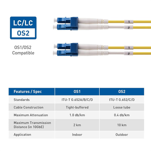 Cable Matters Plenum Rated Duplex OS2 Single Mode Fiber Optic Patch Cable - 1m / 3.3ft, LC to LC UPC