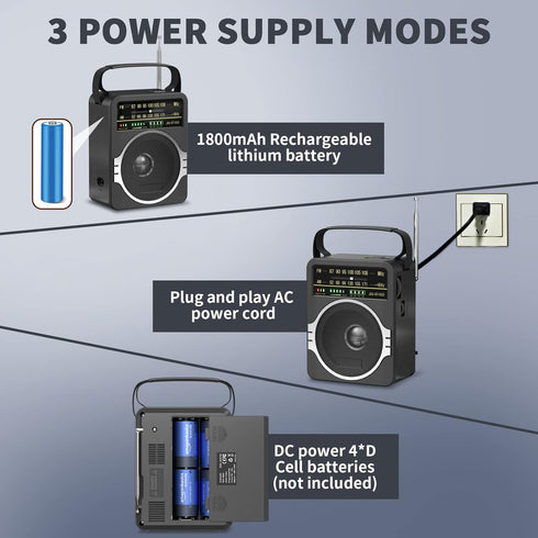 Portable AM FM Radio, Bluetooth 5.0 Radio with Loud Speaker, Built-in Rechargeable Battery, AC Power Plug, Black