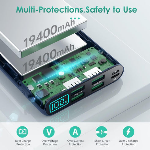 Portable Charger 38800mAh, LCD Display Power Bank, 4 USB Outputs Battery Pack Compatible with iPhone 16/15/14/13