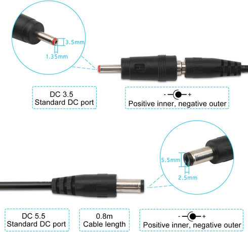 DROK USB to 9V Adapter, 5V to 12V Step Up Converter, USB to 12V DC Power Cable Voltage Regulator 1A