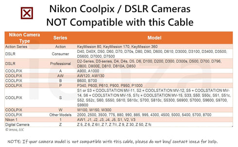 USB Cable Photo Transfer Charger Cord UC-E6 for Nikon D3300, D750, D5300, D7200, D3200, Coolpix