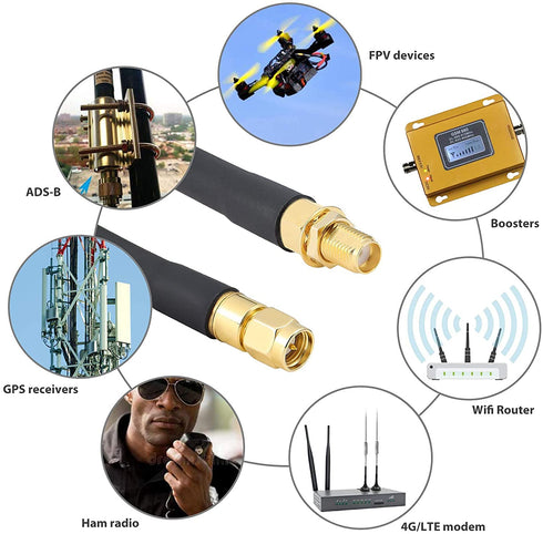 XRDS -RF 35ft SMA Male to Female Coax Cable - Low Loss KMR240 Pure Copper Coaxial Cable for SDR Equipment