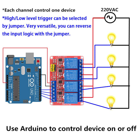 2PCS 4 Channel 24V Relay Module with Optocoupler, High or Low Level Trigger Expansion Board for Raspberry Pi Arduino