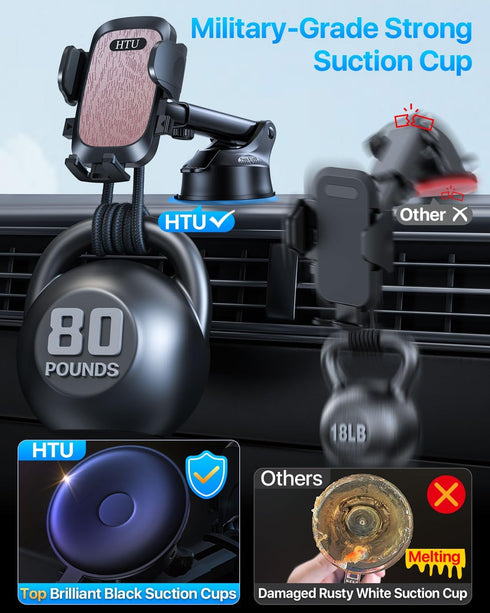 2024 Ultimate Car Phone Mount, 80+LBS Strongest Suction & Military-Grade, Cell Phone Holder Truck Stand for Dashboard