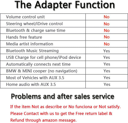Bluetooth Kit Compatible with BMW and Mini Cooper - Android iPhone iPod Integration Music Interface Adaptor for Cars