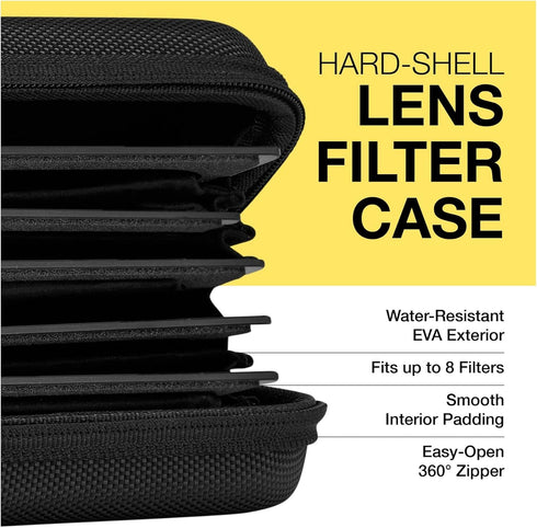 Koah Hard Shell Camera Filter Case for 8 Filters, Protective Organizer with Inner Padded Design