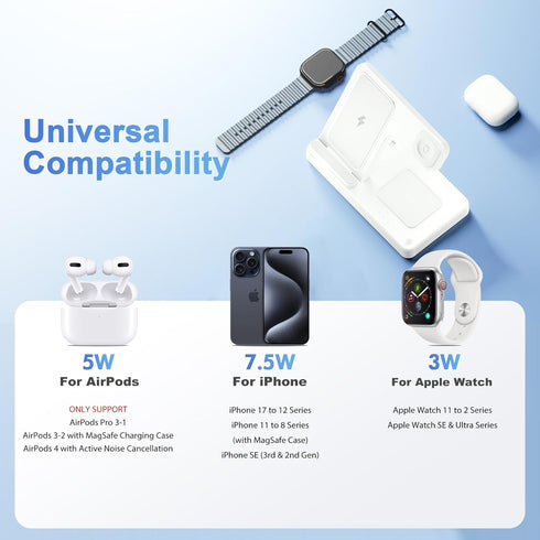 SMILE STATION 3 1 17-12 Wireless Charging Station for Apple Devices: in Foldable Qi Compact Case-Friendly Charger Stand
