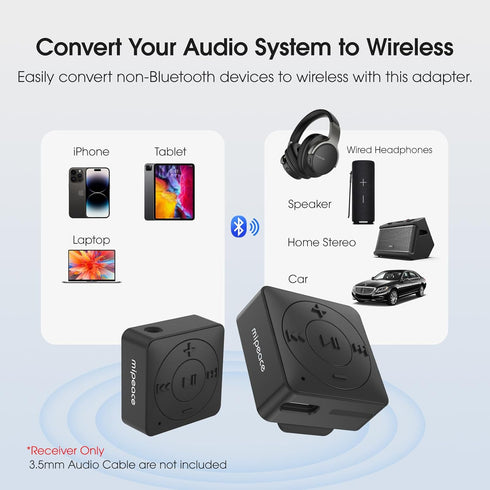MIPEACE Bluetooth Audio Adapter for Headphones, Bluetooth 5.3 Receiver, 3.5mm Aux Wireless Adapter, Black