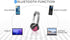 XO Vision IR630P Wireless Foldable Headphones - Pink, Bluetooth-Enabled, Lightweight, Portable for iPhone, Car, Kids