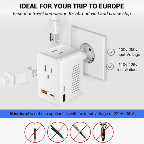 SARQW 220V 110V 2 2 20 2 to Voltage Conversion Plug Adapter for Traveling from USA to Europe with USB and USBC Ports PD