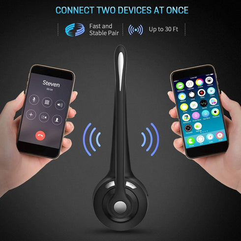 Wireless Headphones, Pro Trucker Headset, Wireless Over Head Earpiece for Truck Driver, Phones, Call Center