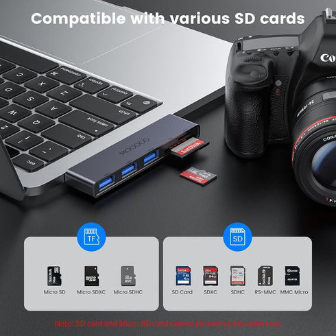 MOGOOD 5 1 1USB 3.0, 2USB 2.0, in USB C to SD/TF Card Reader Multiport Adapter, SD/TF Card Reader Adapter, Compatible