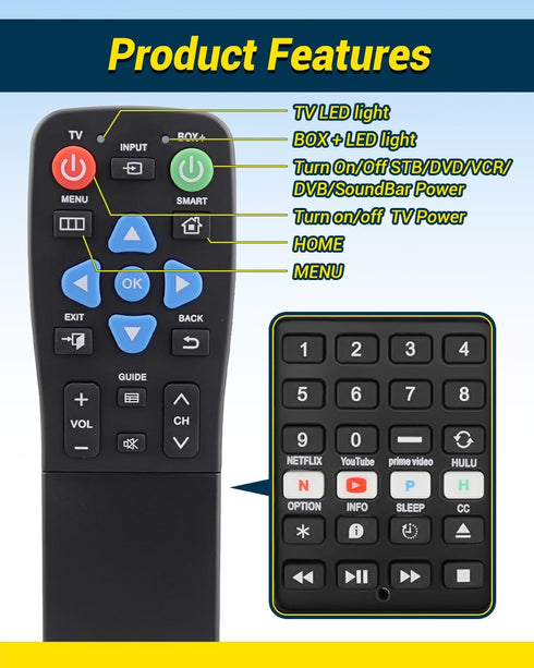 FurnyQuaint 4-in-1 Set 2-Device Big Button TV Remote Waterproof Control Remoto Universal for Seniors with Learning