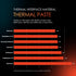 Thermal Grizzly Aeronaut High Performance Thermal Paste - 3.9 Gram/1.5 ml - Ideal for CPU/GPU/PS4/PS5/Xbox