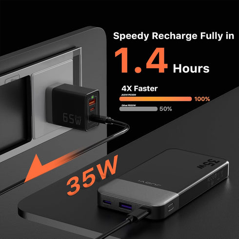 Power Bank 10000mAh, 35W Portable Charger, Fast Charging with PD 3.0 & QC 4.0 for iPhone 15/14/13 Series, Galaxy, Tablet