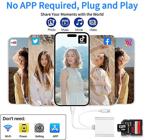 Luonanava SD Card Reader for iPhone, iPad, USB C & Lightning Dual Connector Digital Camera Adapter to iPhone