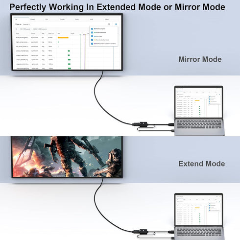 BENFEI HDMI to DisplayPort Adapter, Uni-Directional 4K@60Hz Compatible with Laptop, Xbox 360 One, PS4 PS3