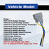 Radio Wiring Harness Antenna Adapter Connector for 2006-2016 Dodge, 2008-2016 Jeep, 2004-2016 Chrysler Models