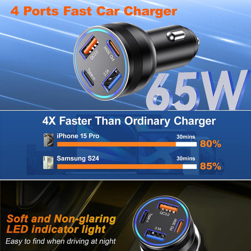 65W 4-Port USB C Car Charger Fast Charging, iPhone 15/15 Pro Max Adapter with 6FT USB C to C Cable