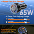 65W 4-Port USB C Car Charger Fast Charging, iPhone 15/15 Pro Max Adapter with 6FT USB C to C Cable