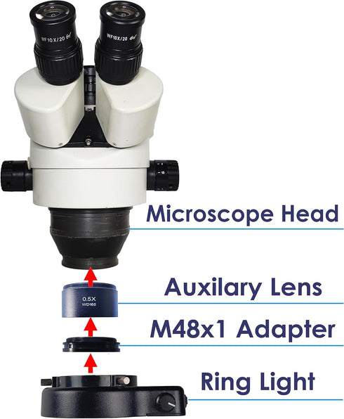 Microscope LED Ring Light Illuminator, 144 LED Bubbles for Lab Monocular Binocular Trinocular Stereo Microscope