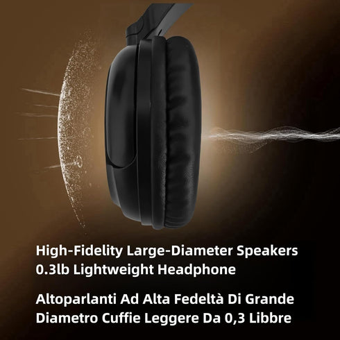Wireless Bluetooth TV Headphones, HiFi Stereo Over Ear Headphones with Soft Earmuffs, Lightweight Wireless Headphones