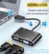 AKWOR 2 1,1080P@60HZ VGA to HDMI+VGA Adapter for Dual Monitors, VGA to HDMI Adapter Splitter in Full HD Display Video