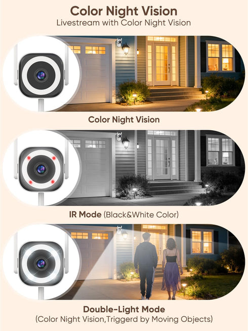 GUOANVISION 5G Security,4X 2K Detection,2-Way Talk,Siren,IP66,SD Dual-Antenna Stable WiFi Cameras for Home Zoom Outdoor