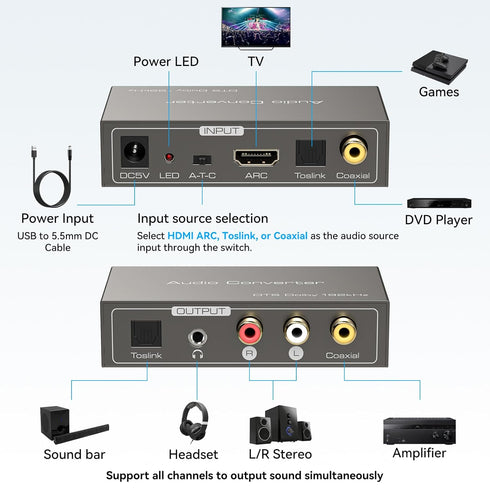 3 1 Dolby LPCM HDMI ARC to RCA Audio Converter in Digital to Analog Audio Converter with Optical Coaxial ARC Input