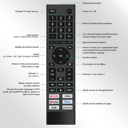 Tsinghcw for Hisense Tv Remote Replacement,Universal Remote Control for Hisense Android Smart TVNo Voice, No Pairing