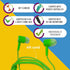 20 Pack Multi Color Kid's Wired Microphone Earbud Headphones, Individually Bagged, Disposable Earbuds with Mic Ideal for Students in Classroom Libraries Schools, Bulk Wholesale
