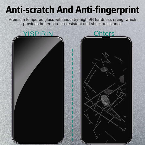 Screen Protector for iPhone 14 Pro Max 6.7 inch, 2 Pcs Front + 2 Pcs Back + 2 Pcs Camera Lens Protector