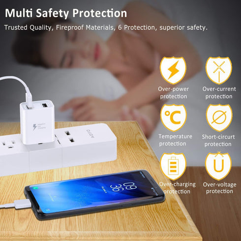 QC 3.0 Wall Charger, Pofesun 4Pack Quick Charge 3.0 Fast Charging Block Adapter, Dual Port USB Plug for iPhone 15 14 13