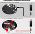 Sunydog 3.5mm Headset MP3 FM Headphones Over-Ear Music Earphones with Transmitter Cable, Wired Support FM Radio for TV