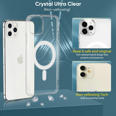 Clear Magnetic Case for iPhone 11, Mag-Safe Wireless Charging, Soft Silicone TPU Bumper Cover