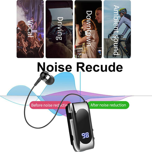 Retractable Wireless Headset, Stereo Earphone V5.0 Noise Cancelling Mic, Comfortable Hands-Free Headset for Sports and