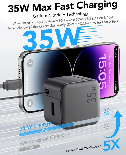 Retractable Wall Charger Block for iPhone, 35W PD Fast Charger with Retractable Lightning Cable and USB Port for iPhone