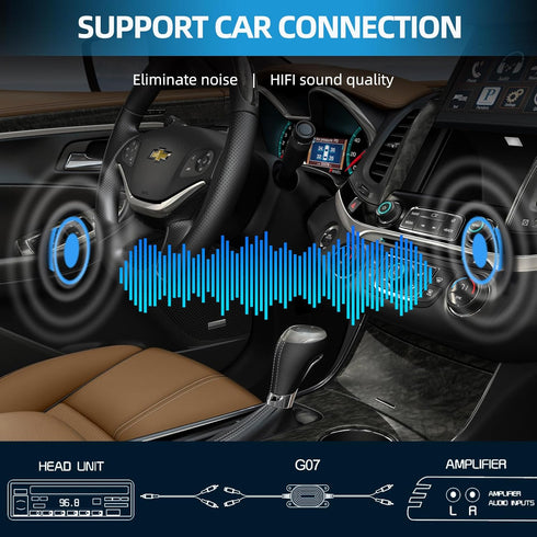 Smof RCA Ground Loop Isolator, Designed for Audio Signal Noise Cancellation, Portable and Light Weight, Amplifier Noise Filter for Car Audio/Home Audio System, with 3.5mm Audio Adapter Cable(Black)