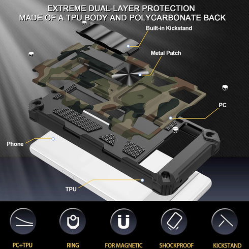 Ailiber for Pixel 7a Phone Case, Rugged Shockproof Cover with Screen Protector, Magnetic Car Mount & Kickstand (Camo)
