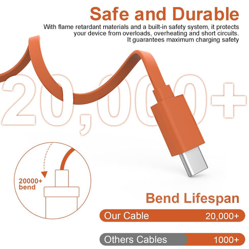 USB C Charging Cable Power Supply Charger Cord Compatible with JBL Charge 4/5, Flip 5/6, Pulse 4, Clip 4