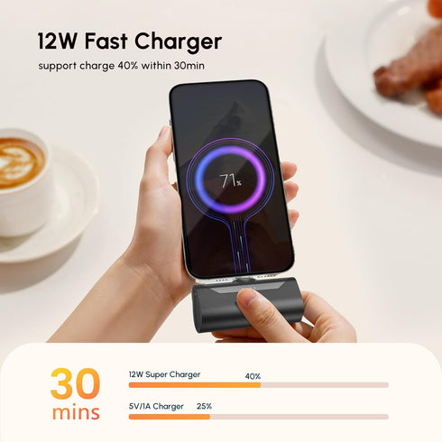 TCNOLL 15/16/17 4800mah Pack Small Portable USB C Power Bank for iPhone series, Little Portable Charger for Samsung