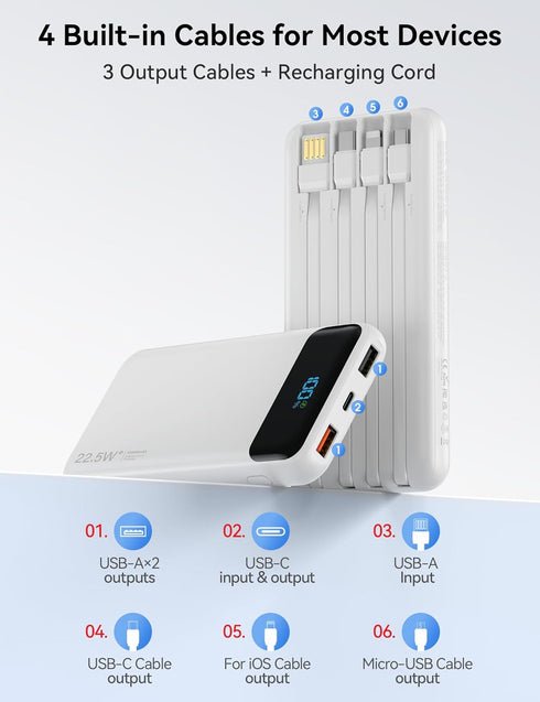 Nusyddy 10000mAh 22.5W 4 Pack 6 Portable Charger, Fast Charging Power Bank with Built-in Cables, Travel Essentials