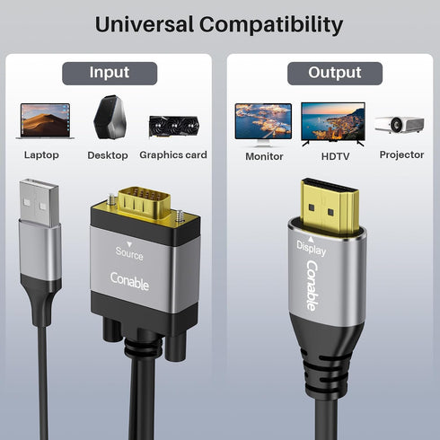 Conable 15 1080P@60Hz VGA to HDMI Cable FT with USB Power Supply, Real Video Output, Unidirectional Cable, from VGA