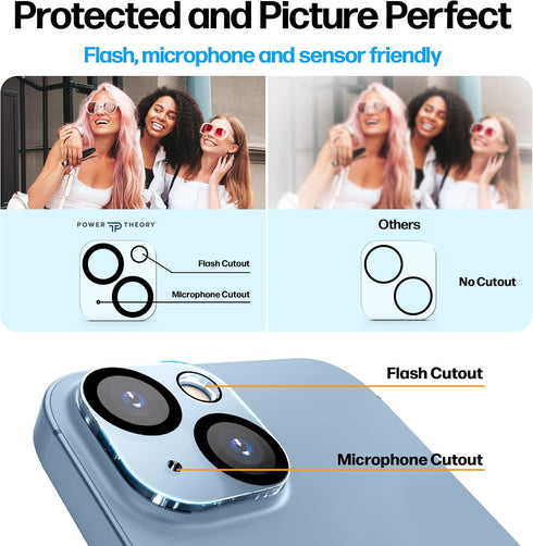 Power Theory Designed for iPhone 14 Screen Protector, with Lens Protectors and Clear Case Compatible with MagSafe